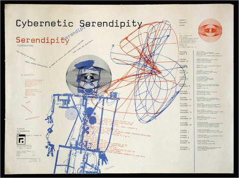 Cybernetic Serendipity | Plakat
